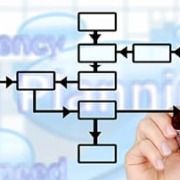 Ventajas Outsourcing